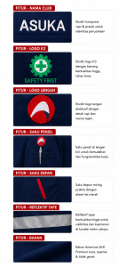 Desain Fungsional Baju